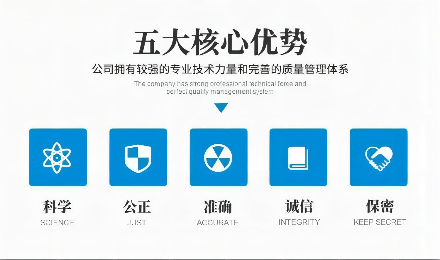 帆宇檢測優(yōu)勢